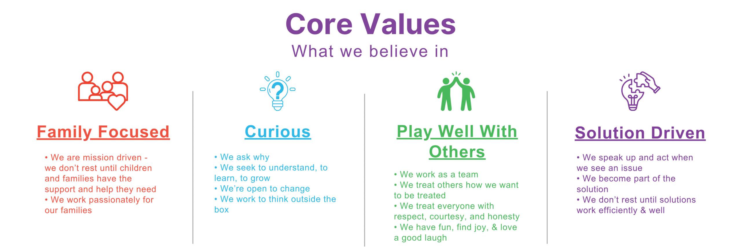 Core Values ( ) - The Warren Center | Non-profit organization in Richardson, Texas